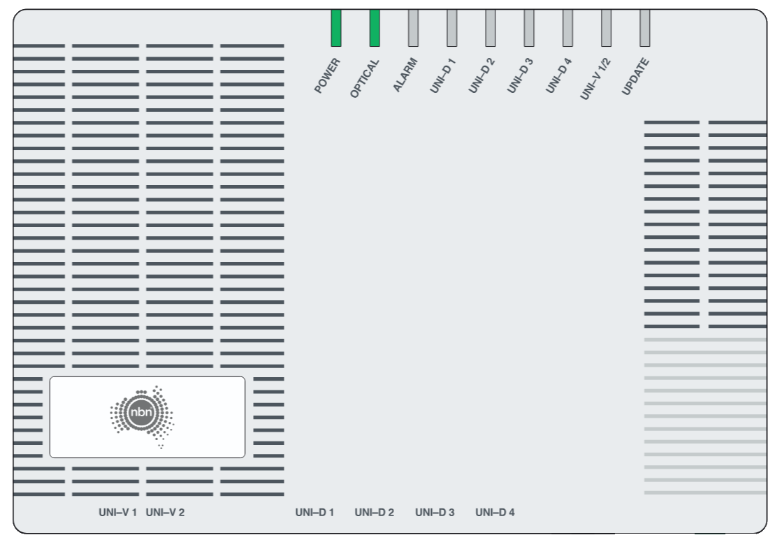 nbn FTTP NTD without cover
